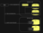 An illustration showing the different ways a user could be granted permissions